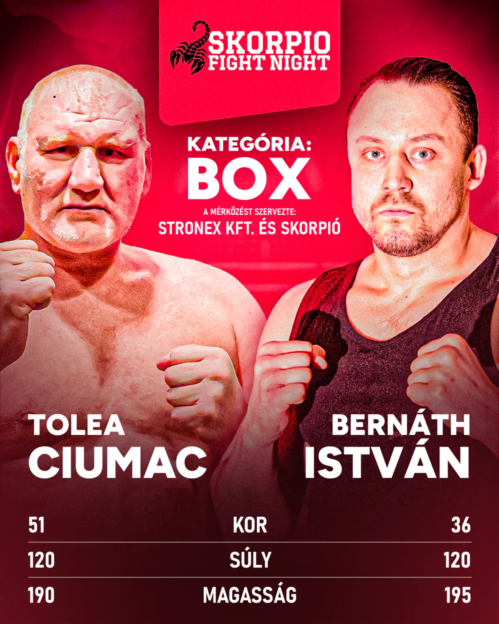Tolea Ciumac - Bernáth István - box